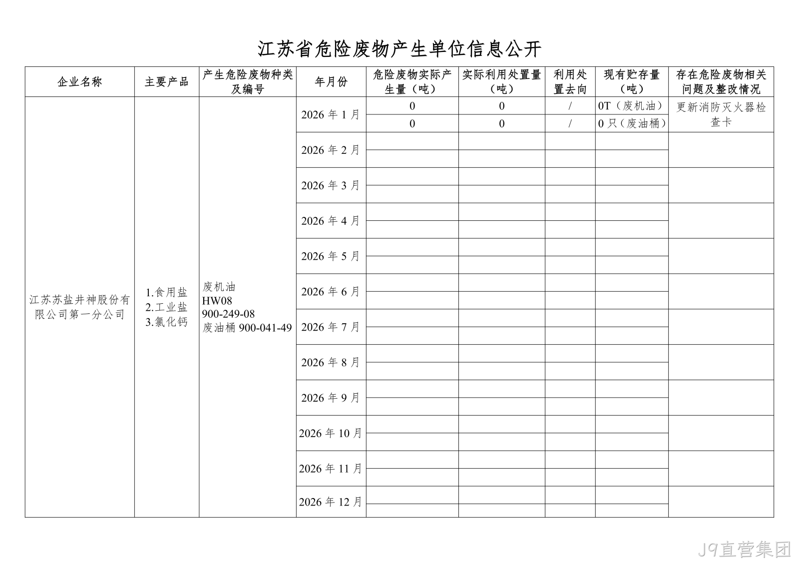 在公司网◈站进行危✧废信息2026年1月_01.png